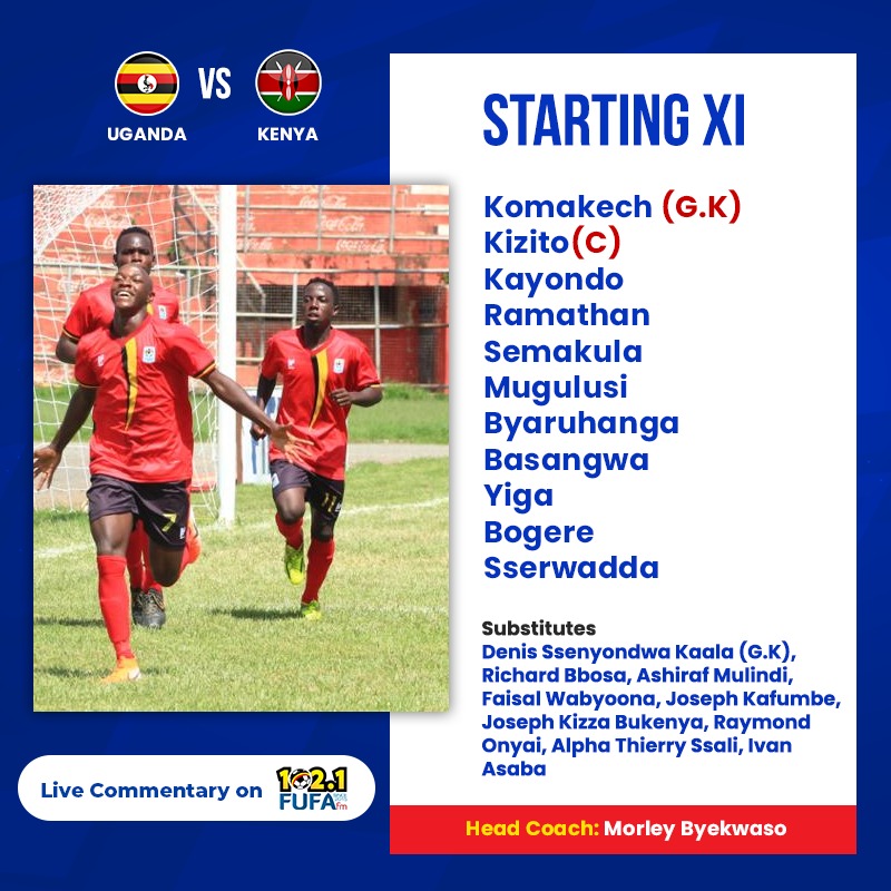 Uganda 3-1 Kenya: Hippos qualify for AFCON U-20 finals - FUFA
